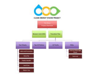 CEV Project Flow