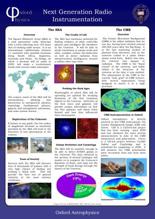 The CMB Overview