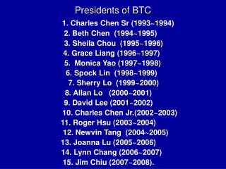 Presidents of BTC