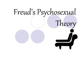 Freud’s Psychosexual Theory