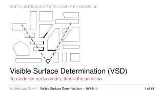 Visible Surface Determination (VSD)