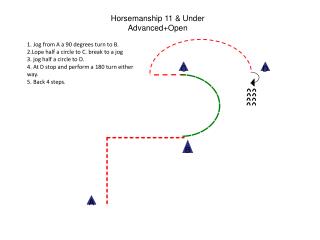 Horsemanship 11 &amp; Under Advanced+Open