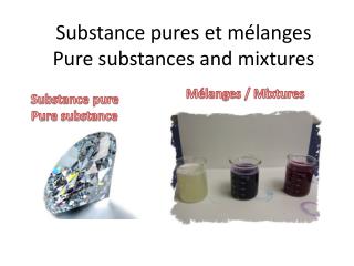 Substance pures et mélanges Pure substances and mixtures