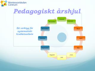 Pedagogiskt årshjul