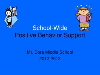 School-Wide Positive Behavior Support