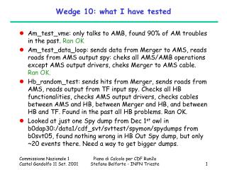 Wedge 10: what I have tested