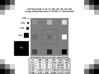 8-bit Gray Scale: 0, 36, 72, 109, 145, 182, 218, 255