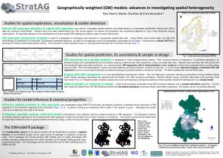 Geographically weighted (GW) models: advances in investigating spatial heterogeneity