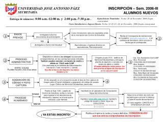 INSCRIPCIÓN – Sem. 2006-III ALUMNOS NUEVOS