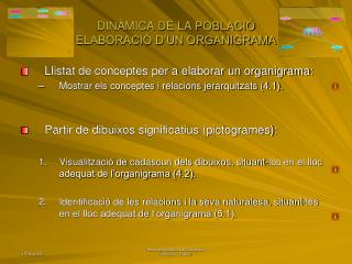 DINÀMICA DE LA POBLACIÓ ELABORACIÓ D’UN ORGANIGRAMA