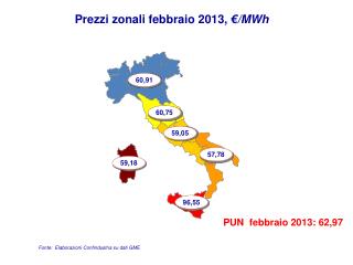 Fonte: Elaborazioni Confindustria su dati GME