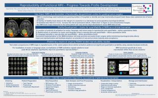 Reproducibility of Functional MRI – Progress Towards Profile Development