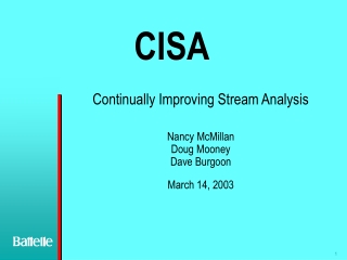 CISA