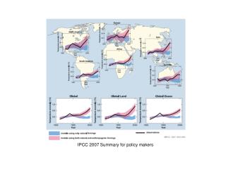 IPCC 2007 Summary for policy makers