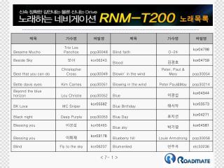 RNM T200 노래목록7(1 53)