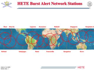 HETE Burst Alert Network Stations