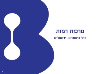 מרכזת רמות רח' כיסופים, ירושלים