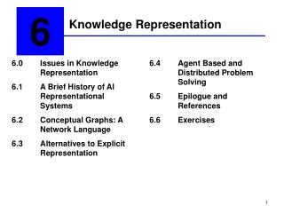 Knowledge Representation