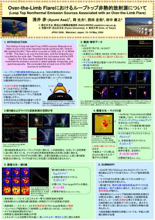 Over-the-Limb Flare におけるループトップ非熱的放射源について