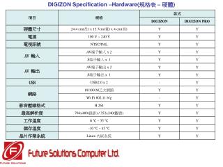 DIGIZON Specification –Hardware( 規格表 – 硬體 )