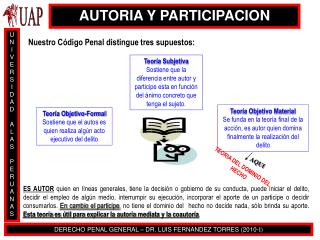 AUTORIA Y PARTICIPACION