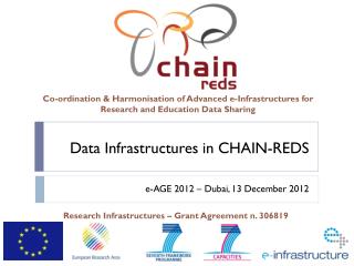 Data Infrastructures in CHAIN-REDS