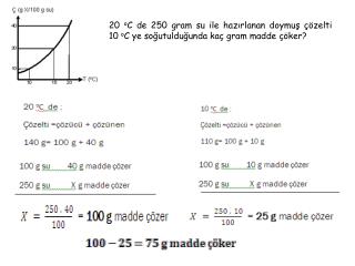 cozunurluk kutlece yuzde