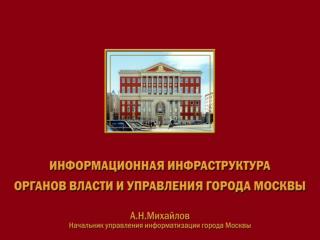 Карта информатизации Москвы