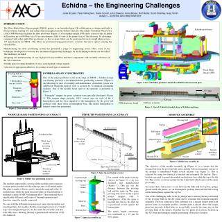 Echidna – the Engineering Challenges