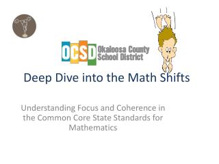 Deep Dive into the Math Shifts