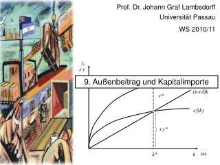 Prof. Dr. Johann Graf Lambsdorff Universität Passau WS 2010/11