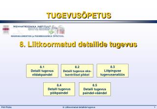 TUGEVUSÕPETUS