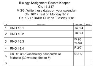 B iology A ssignment R ecord K eeper 				Ch. 16 &amp;17 M 3/3: Write these dates on your calendar-