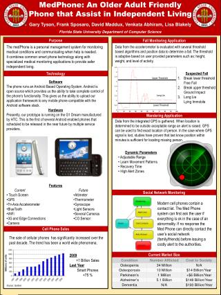 MedPhone: An Older Adult Friendly Phone that Assist in Independent Living