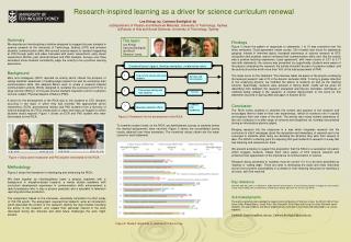 Research-inspired learning as a driver for science curriculum renewal