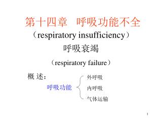 第十四章 呼吸功能不全 （ respiratory insufficiency ）