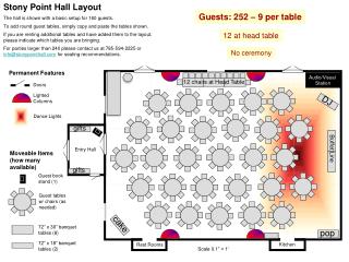Guests: 252 – 9 per table