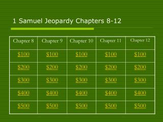 1 Samuel Jeopardy Chapters 8-12
