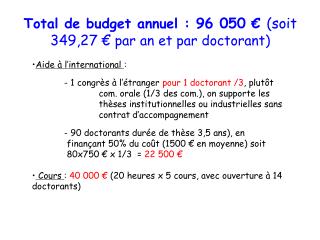 Total de budget annuel : 96 050 € (soit 349,27 € par an et par doctorant )