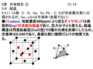 5 章　共有結合 ②　　　　　　　　　　　　　　　　 12/14 5.4) 　結晶