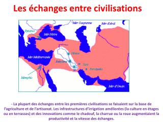 Les échanges entre civilisations