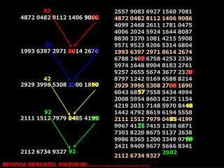 SEMOGA BERHASIL MASUK4D....................................