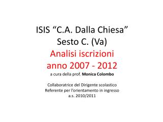 Iscrizioni 2011 - 2012 Confronti iscrizioni per indirizzo anni 2007 – 2012