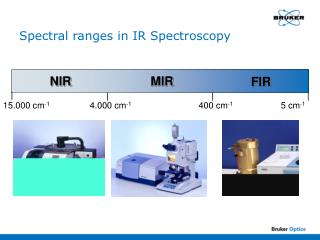 Spectral ranges in IR Spectroscopy