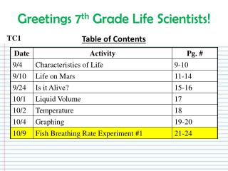 Greetings 7 th Grade Life Scientists!