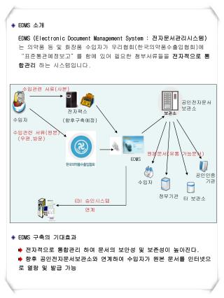 EDMS 소개