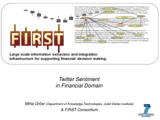 Twitter Sentiment in Financial Domain