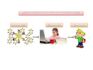 ¿QUE COMPETENCIAS DESARROLLARIAN MIS ESTUDIANTES?