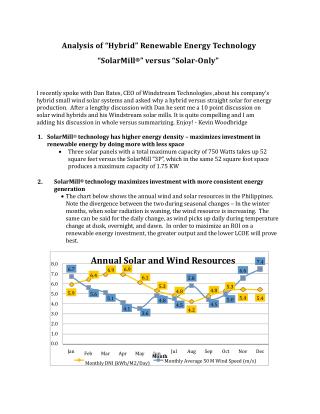 SolarMill vs Solar Panel by Kevin Woodbridge