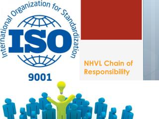 NHVL Chain of Responsibility